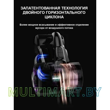 Пылесос Jimmy JV85 картинка 10